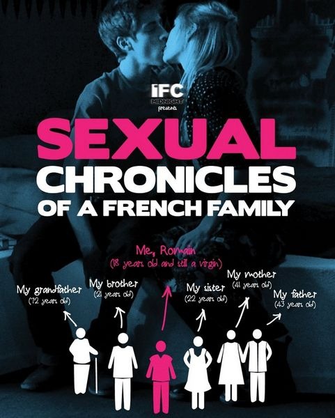 一个法国家庭的性史Sexual Chronicles 2012 中文字幕